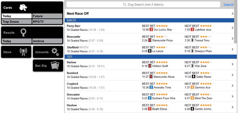 Example of stats delivered by the Racing Post